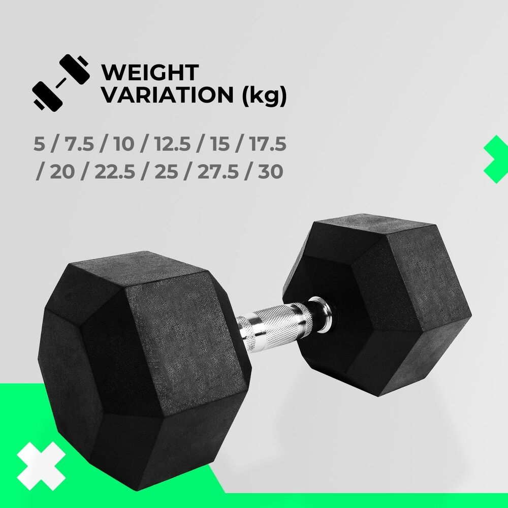 VERPEAK Rubber Hex Dumbbells 17.5kg